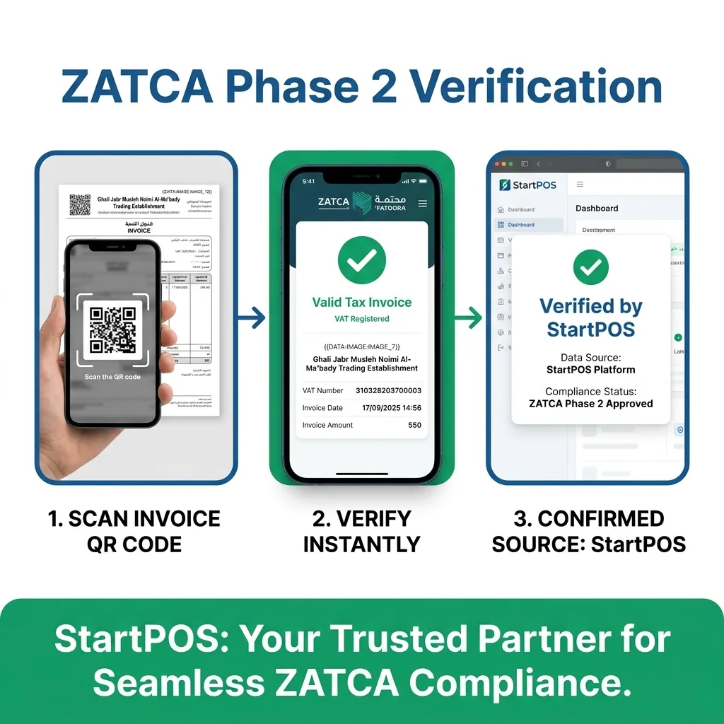 ZATCA Phase 2 verification — scan, verify instantly